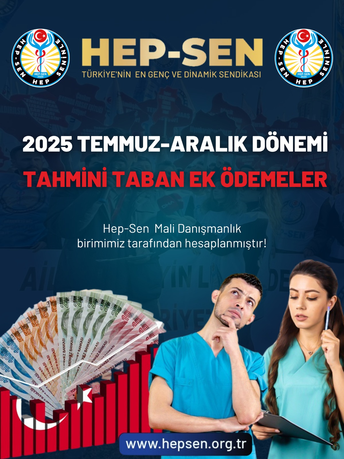 2025 Temmuz Aralık  Dönemi Sağlık Çalışanları Tahmini Taban Ödemeleri